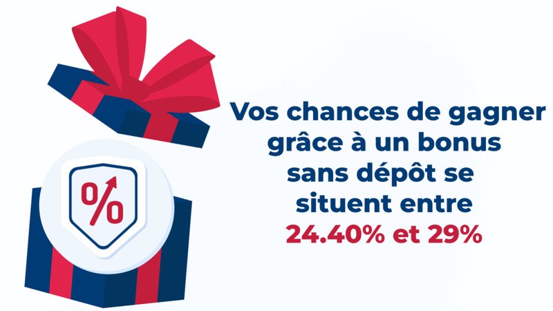 Image: Les tendances des bonus sans dépôt pour cette année